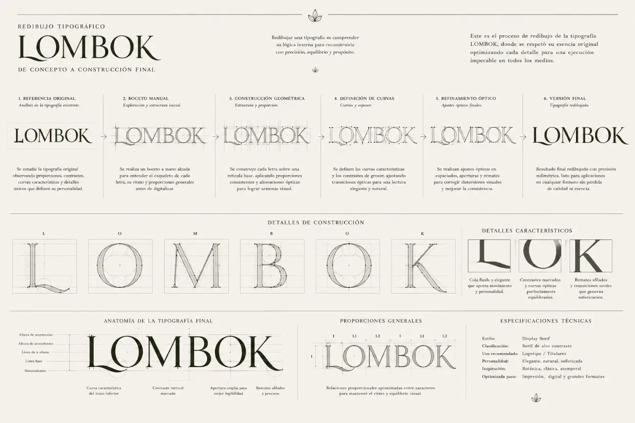 Lombok — redibujo tipográfico