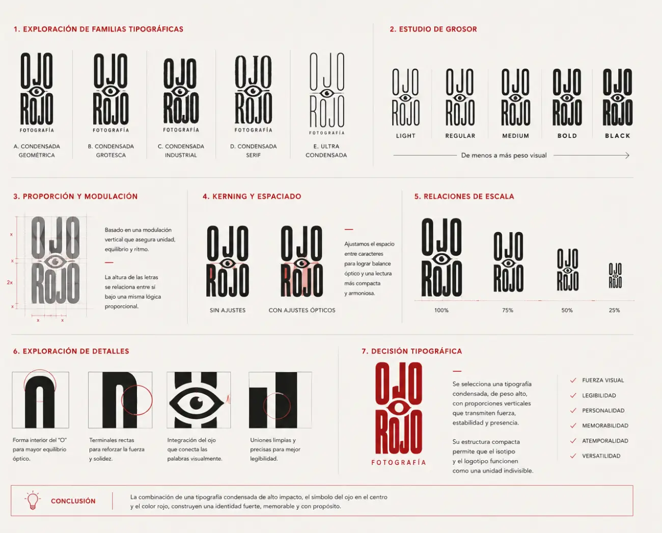 Ojo Rojo — estudio tipográfico del wordmark