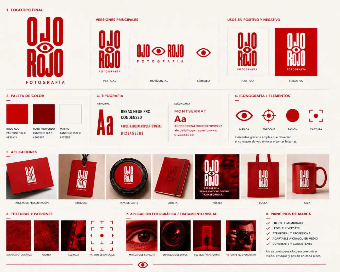 Ojo Rojo — sistema de identidad y aplicaciones