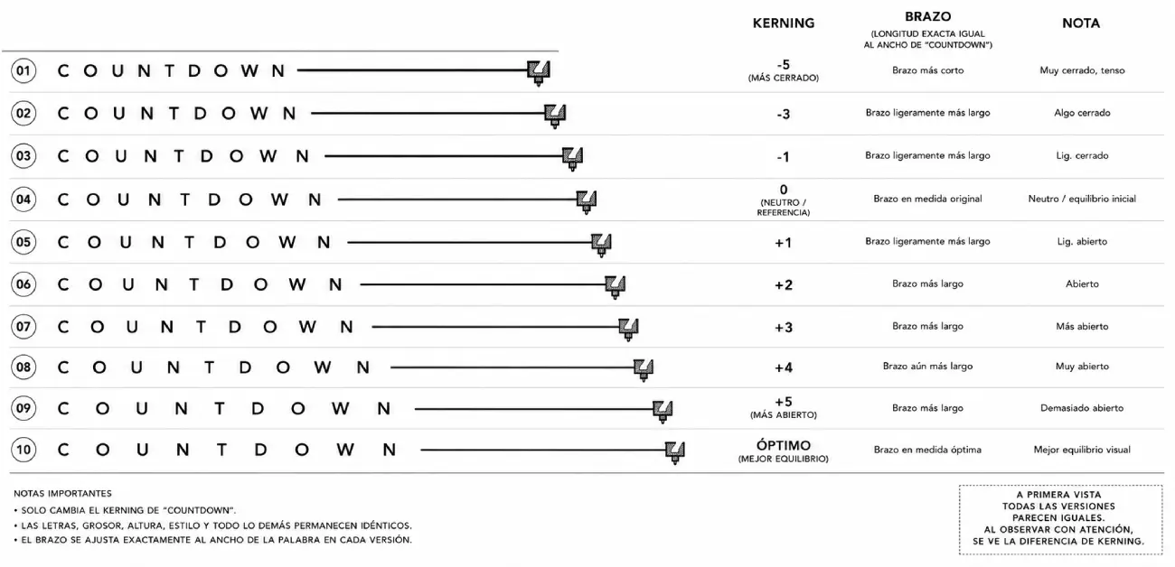 The Vinyl Countdown — estudio de kerning de COUNTDOWN